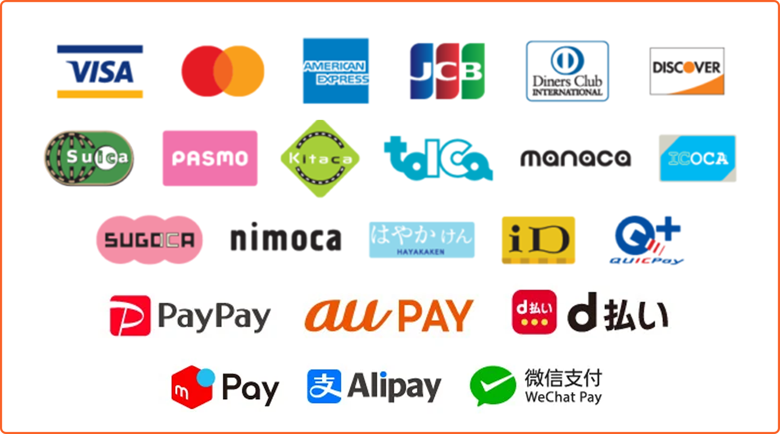 対応クレジットカード一覧